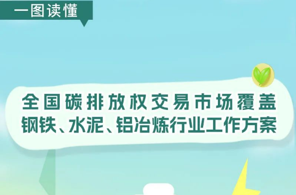 一图读懂 ：全国碳排放权交易市场覆盖钢铁、水泥、铝冶炼行业工作方案